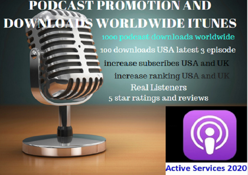 promote and advertise your podcast best downloads and organic audience