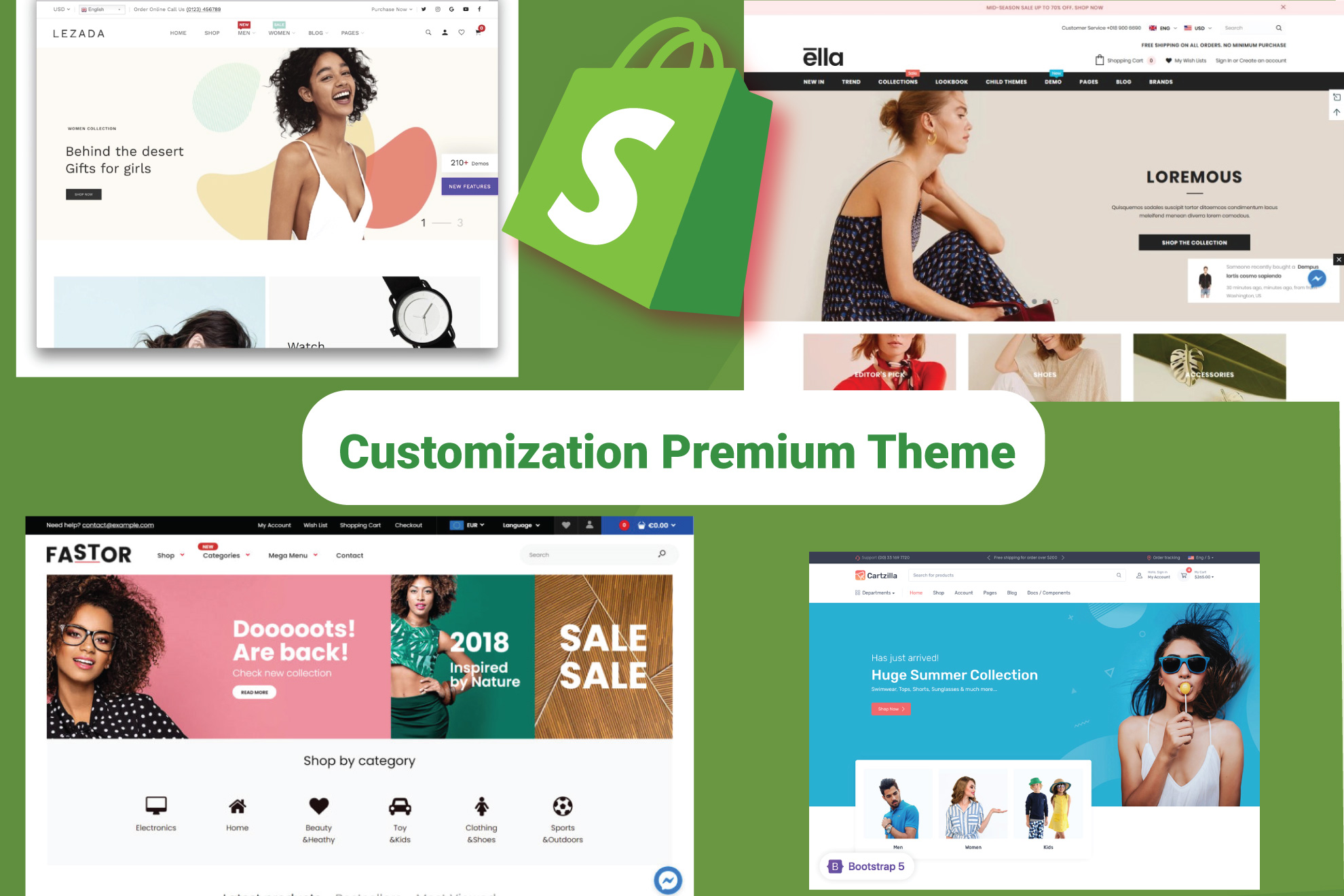Create a Profitable Shopify Store Automated Dropshipping Website