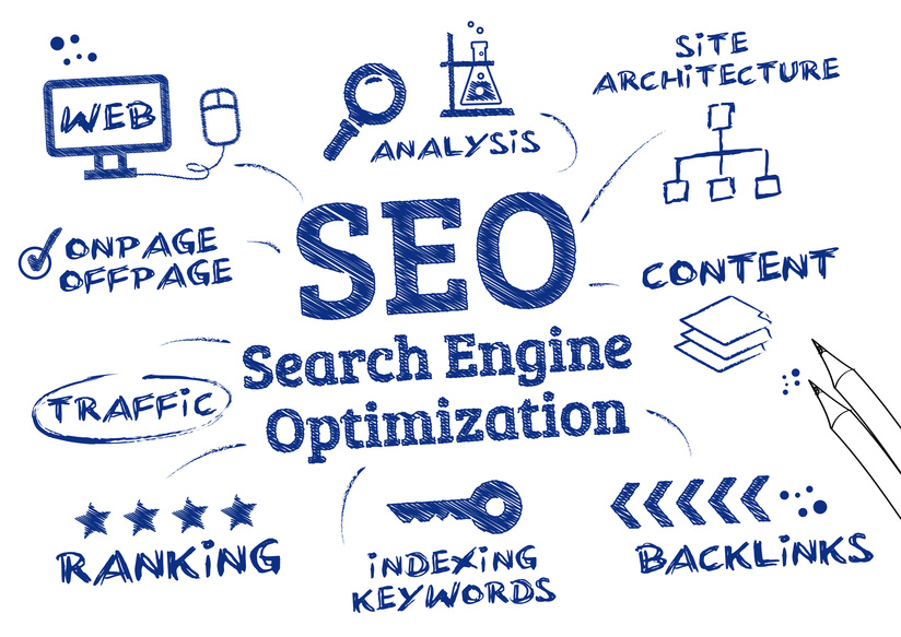 SEO Service