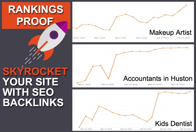 Rank Your Website On Google, 30 Days Drip-Feed SEO Backlinks Package