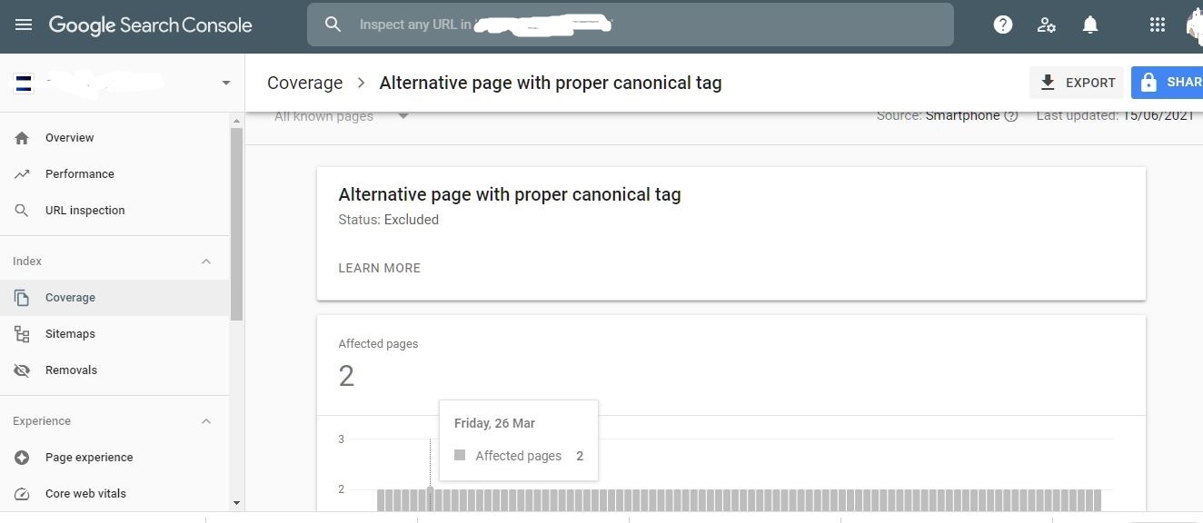 I will fix all your google search console index issues