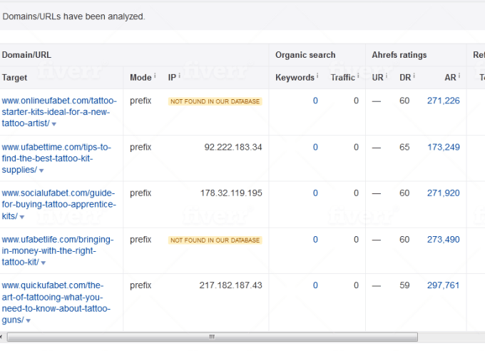 high quality authority dr60 dofollow backlinks off page seo