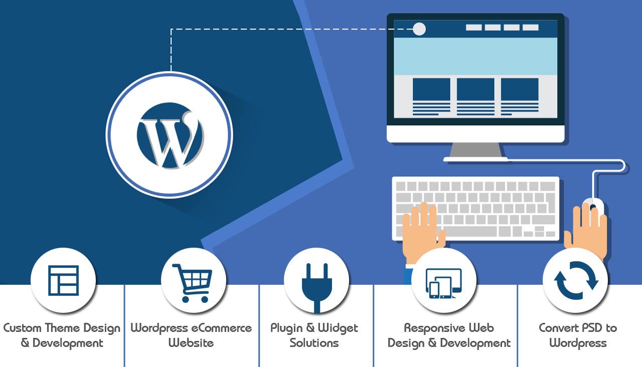 create a responsive and modern wordpress website with elementor pro