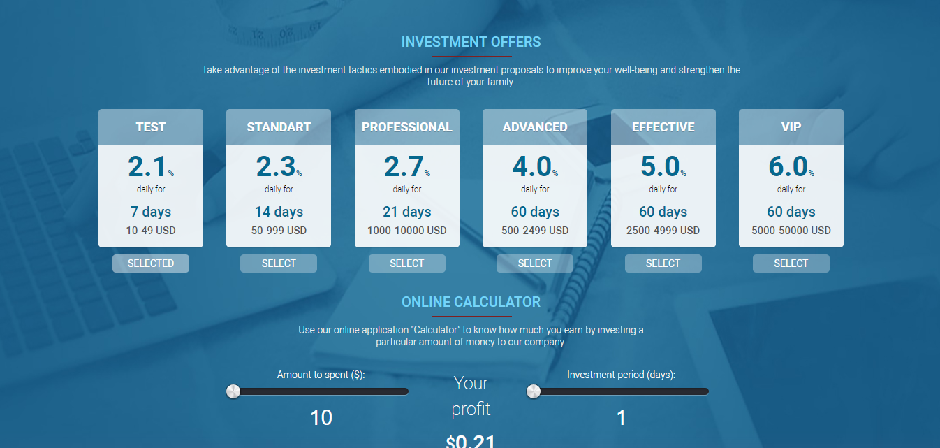 Investment website or hyip website