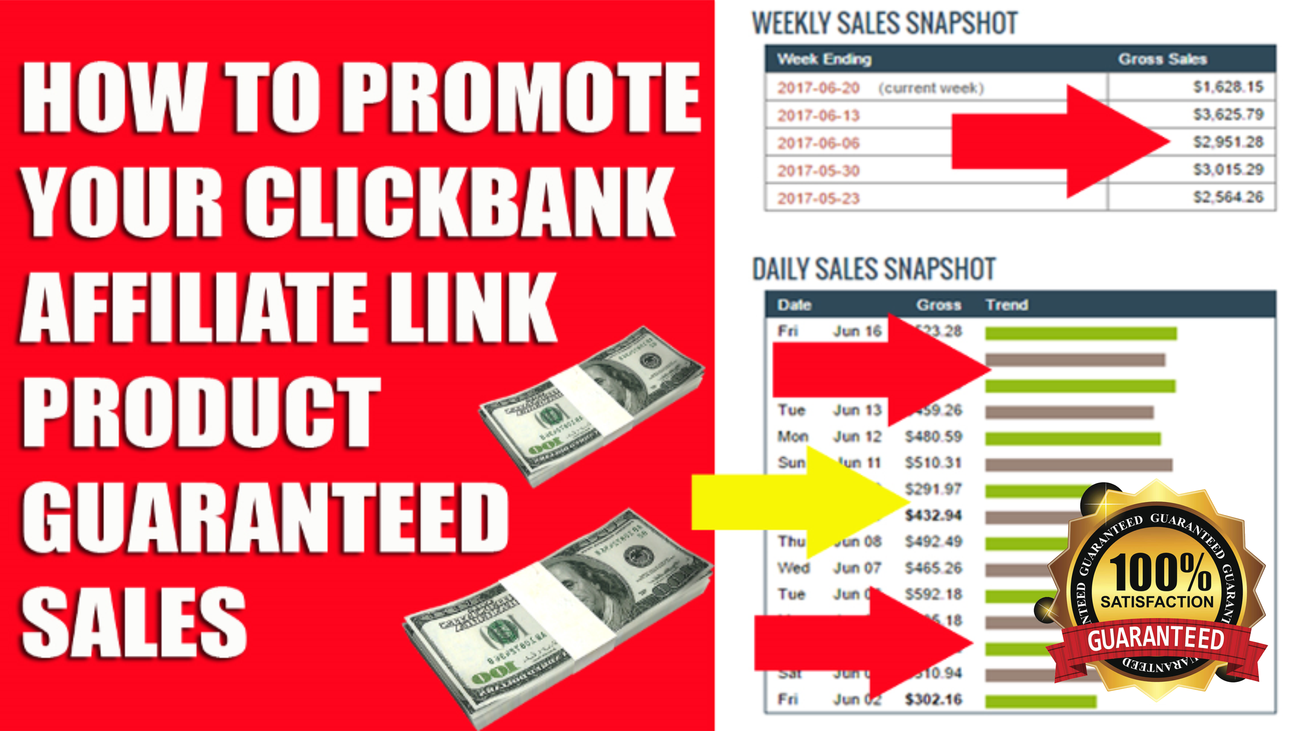 Give Top Best Source list To Promote Clickbank Product Sales Guarantee for $15 - SEOClerks