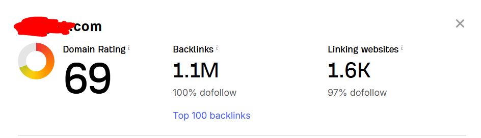 50 BLOGROLL SIDEBAR FOOTER PBN DR 70-60-50+ DA 50+