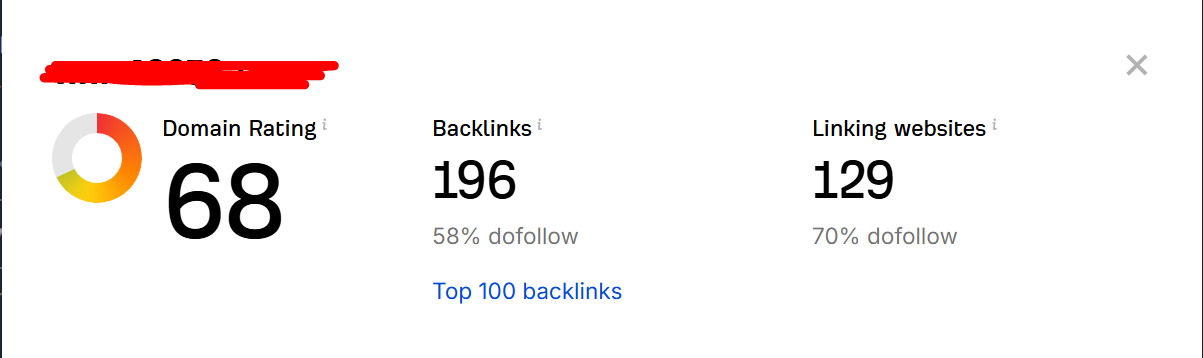 50 BLOGROLL SIDEBAR FOOTER PBN DR 70-60-50+ DA 50+