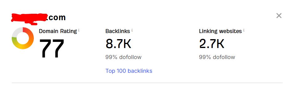 50 BLOGROLL SIDEBAR FOOTER PBN DR 70-60-50+ DA 50+