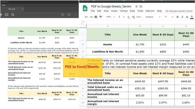 I will be a virtual assistant for data entry, typing and copy paste work