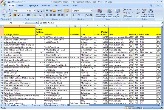I will do Fast and Accurate Online, Offline Data Entry Jobs