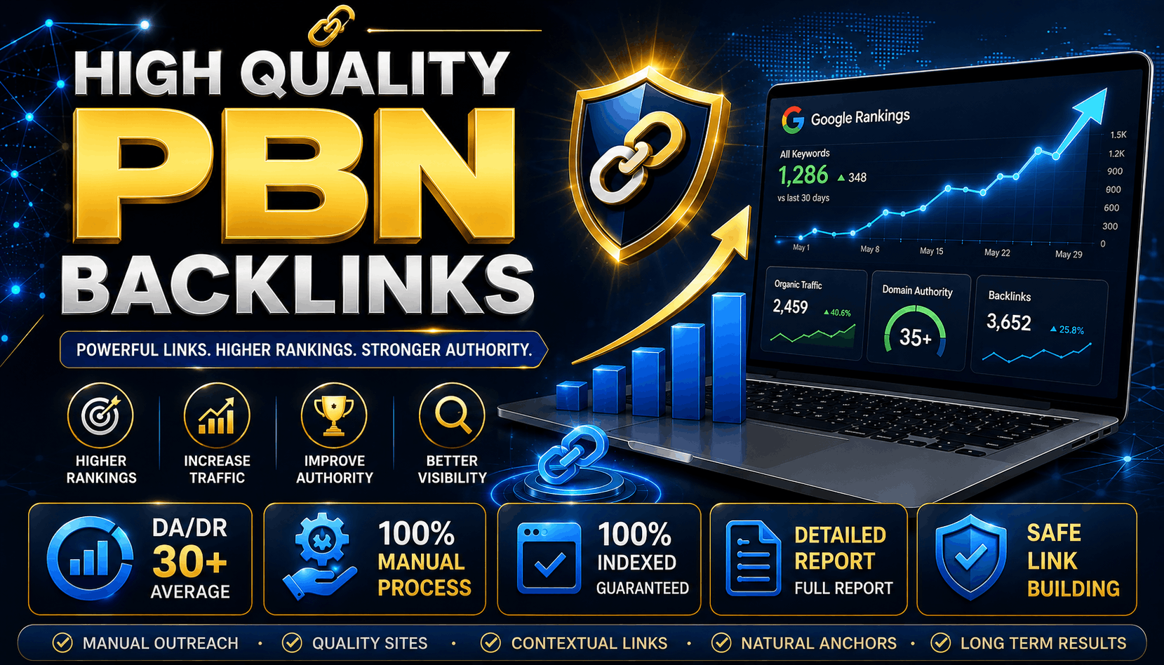 I Will Provide Serp General Pbn Backlinks