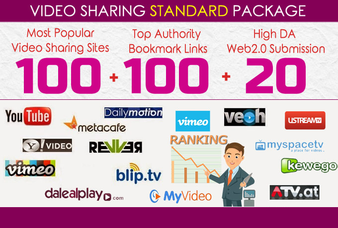 Manually Submit Video, 80 Video Sharing Submission Pr9 Sites