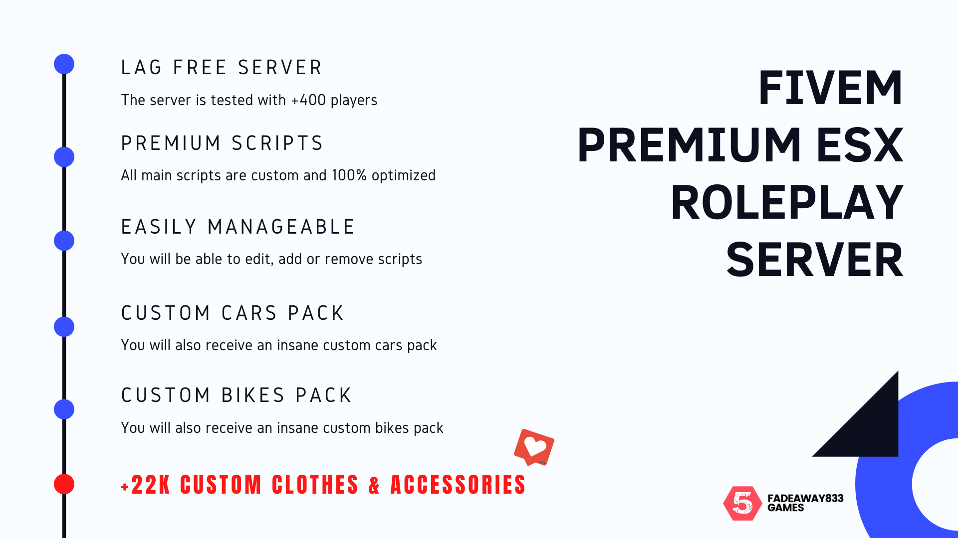 I will give you the best fivem ESX server