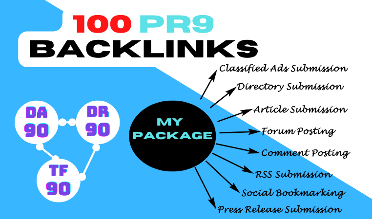 100 Manual Directory,Web2,Profile,Wiki,Blogcomment Pr9 high DA PA Backlinks from high quality sites 