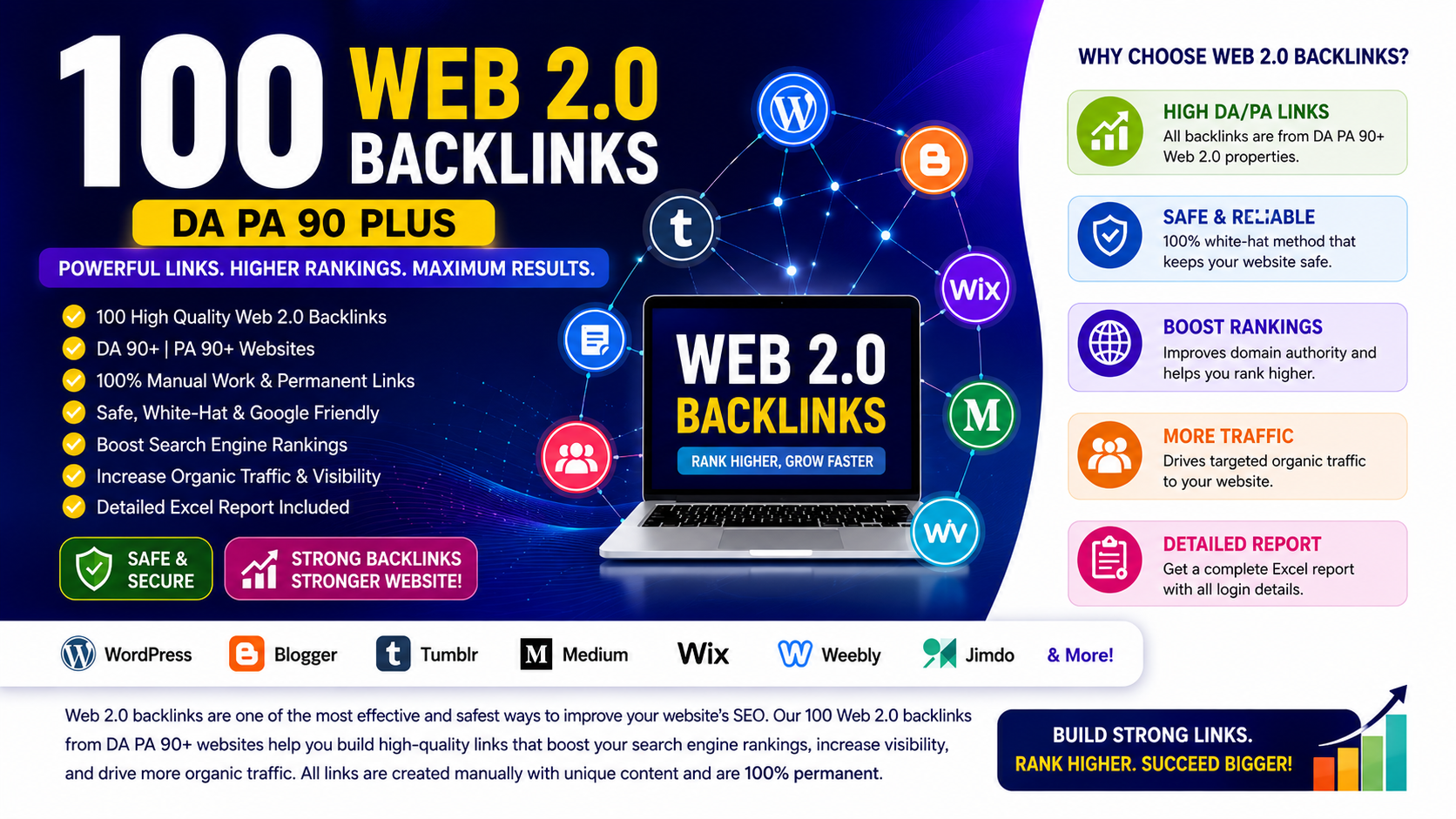 100 Manual Web 2.0 Backlinks with 500 words AI articl...