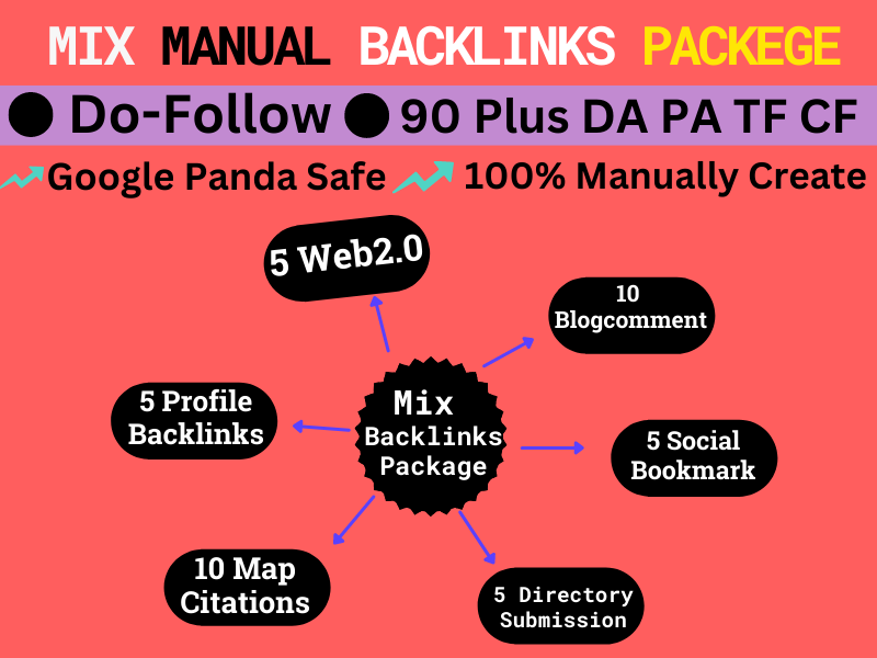 40 Manual web2,Profile,SocialBookmark,Directory,Blogcoment,Map Backlinks From 90 Plus DA DR TF sites