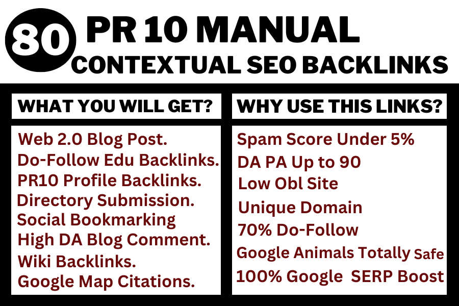 80 PR 10 Manual contextual SEO Backlinks Boost Your Site On Google SERP In15 Days