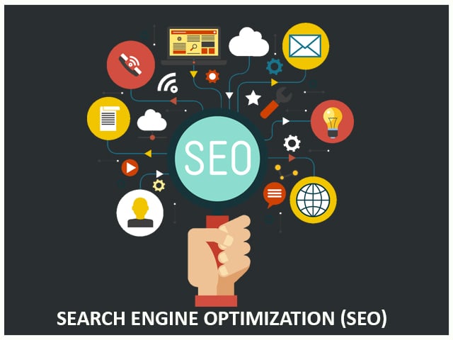 Boost your website to rank high with perfect SEO Service
