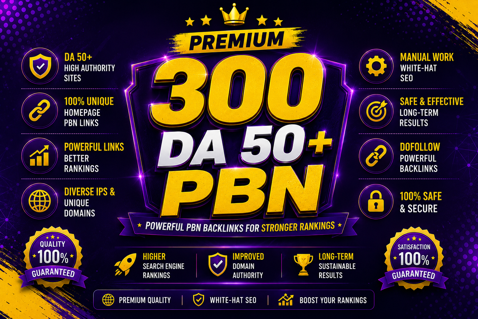 300 Unique Powerful & Permanent DA50+ PBNs SEO Homepage Backlinks