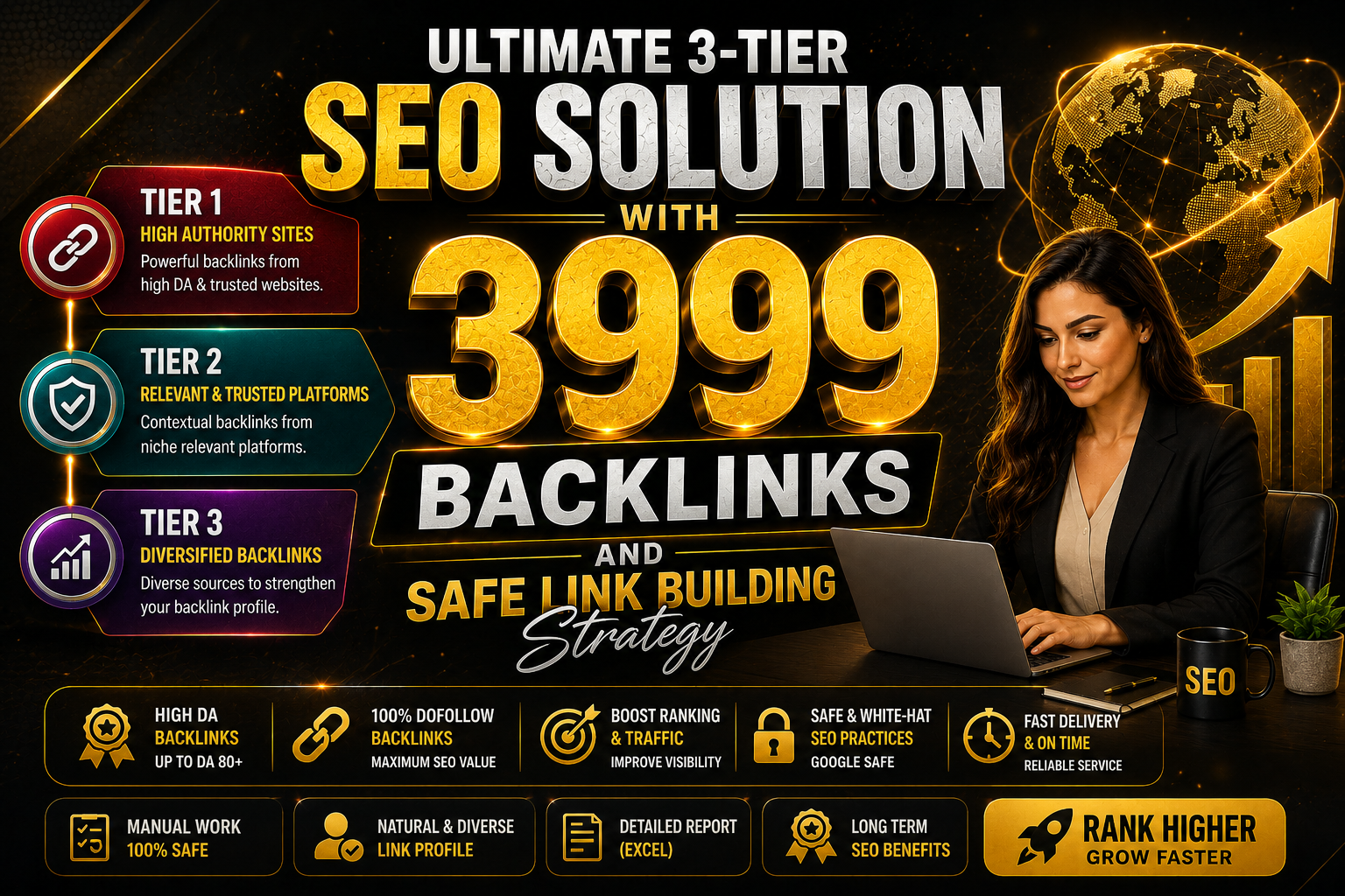 Ultimate 3-Tier SEO Solution with 3999 Backlinks and Safe Link Building Strategy