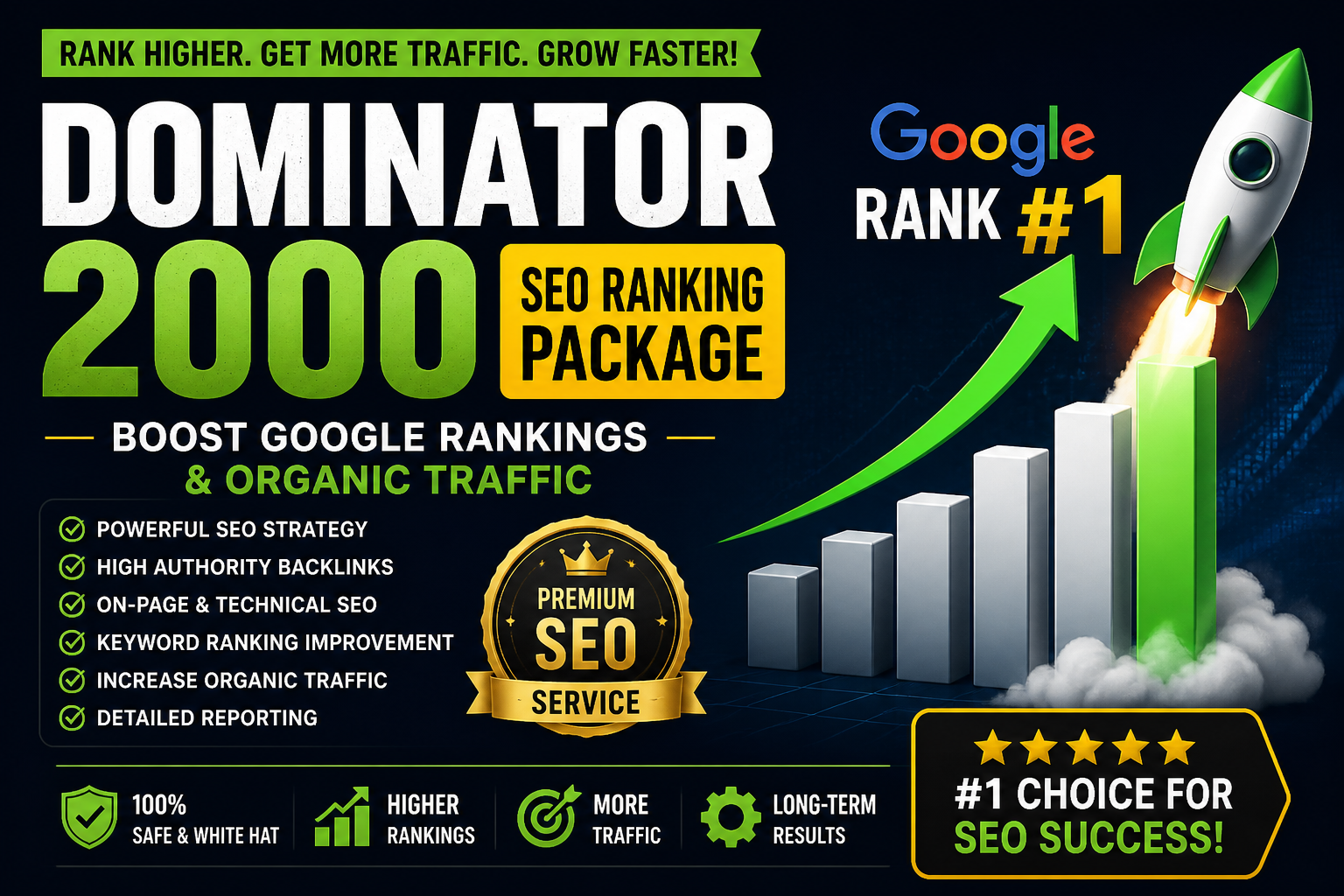 Premium Dominator 2000 SEO Package for Powerful Website Ranking Growth