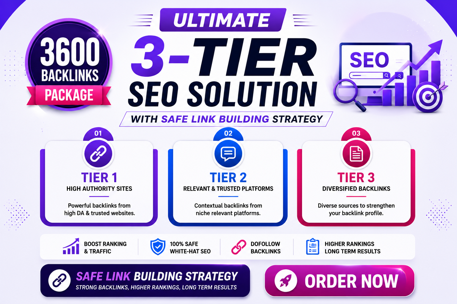 Ultimate Multi Tier 3 SEO Solution with 3600 Backlinks Package and Safe Link Building Strategy