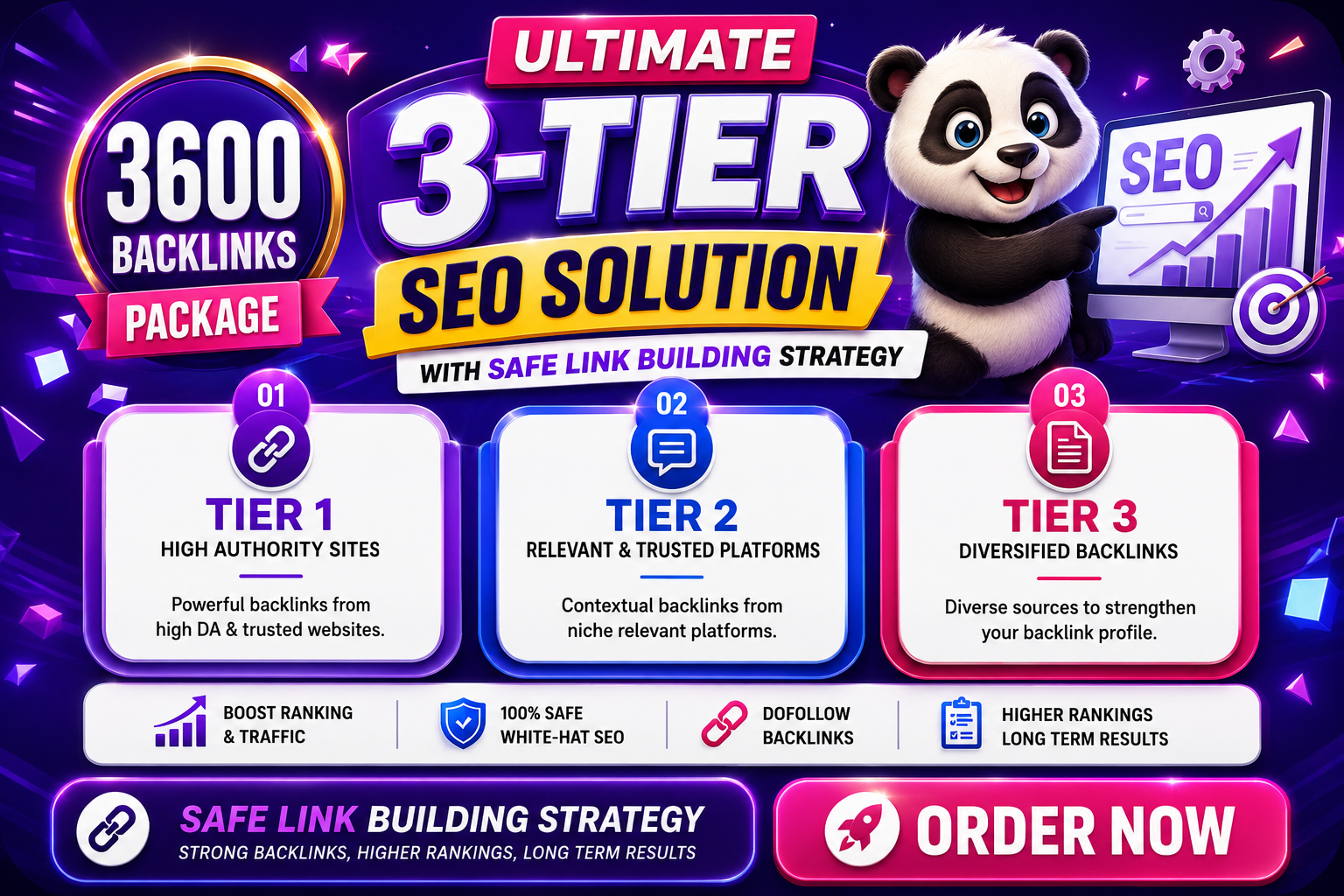 Ultimate Multi Tier 3 SEO Solution with 3600 Backlinks Package and Safe Link Building Strategy