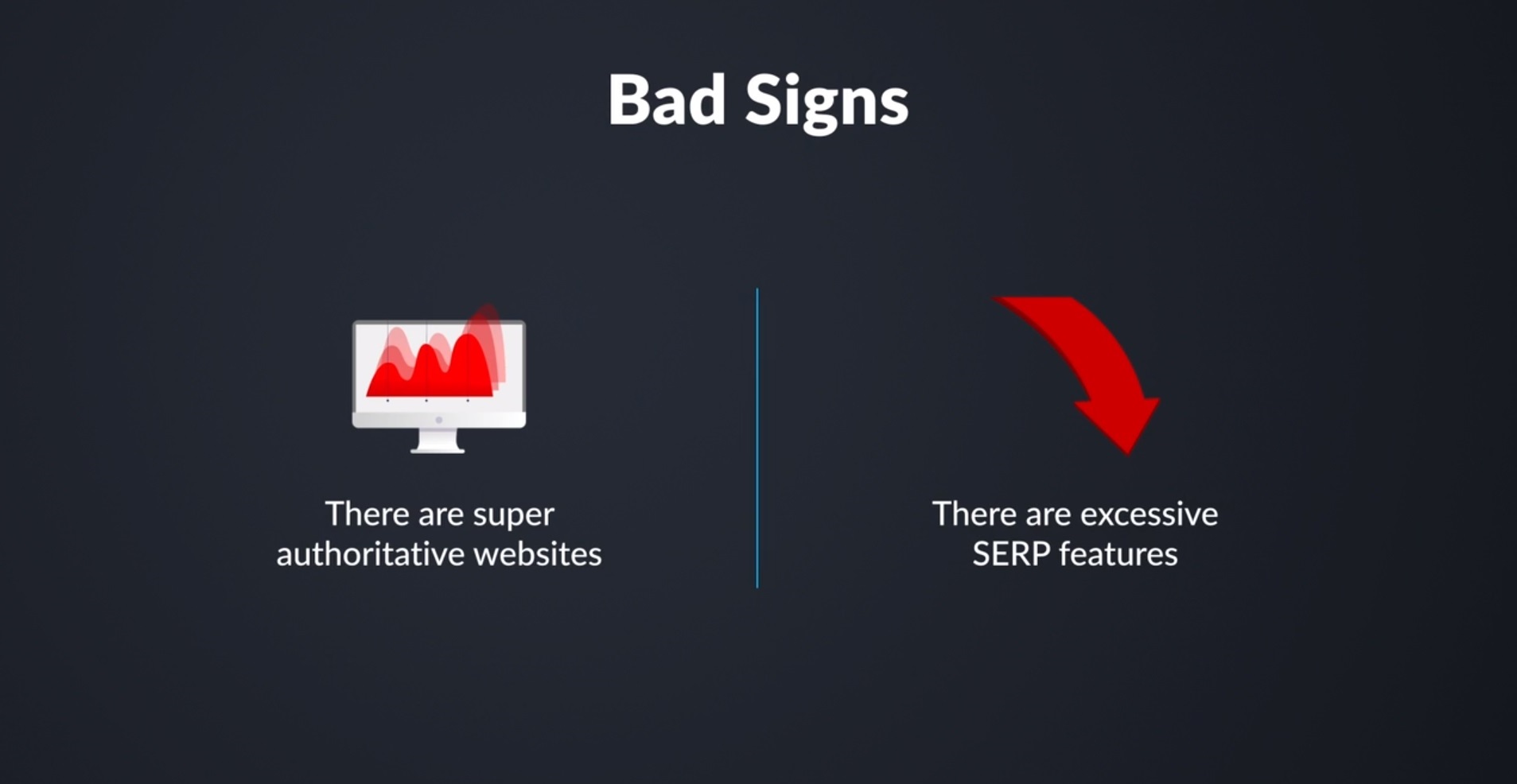 I will do refined keyword research with competitor analysis