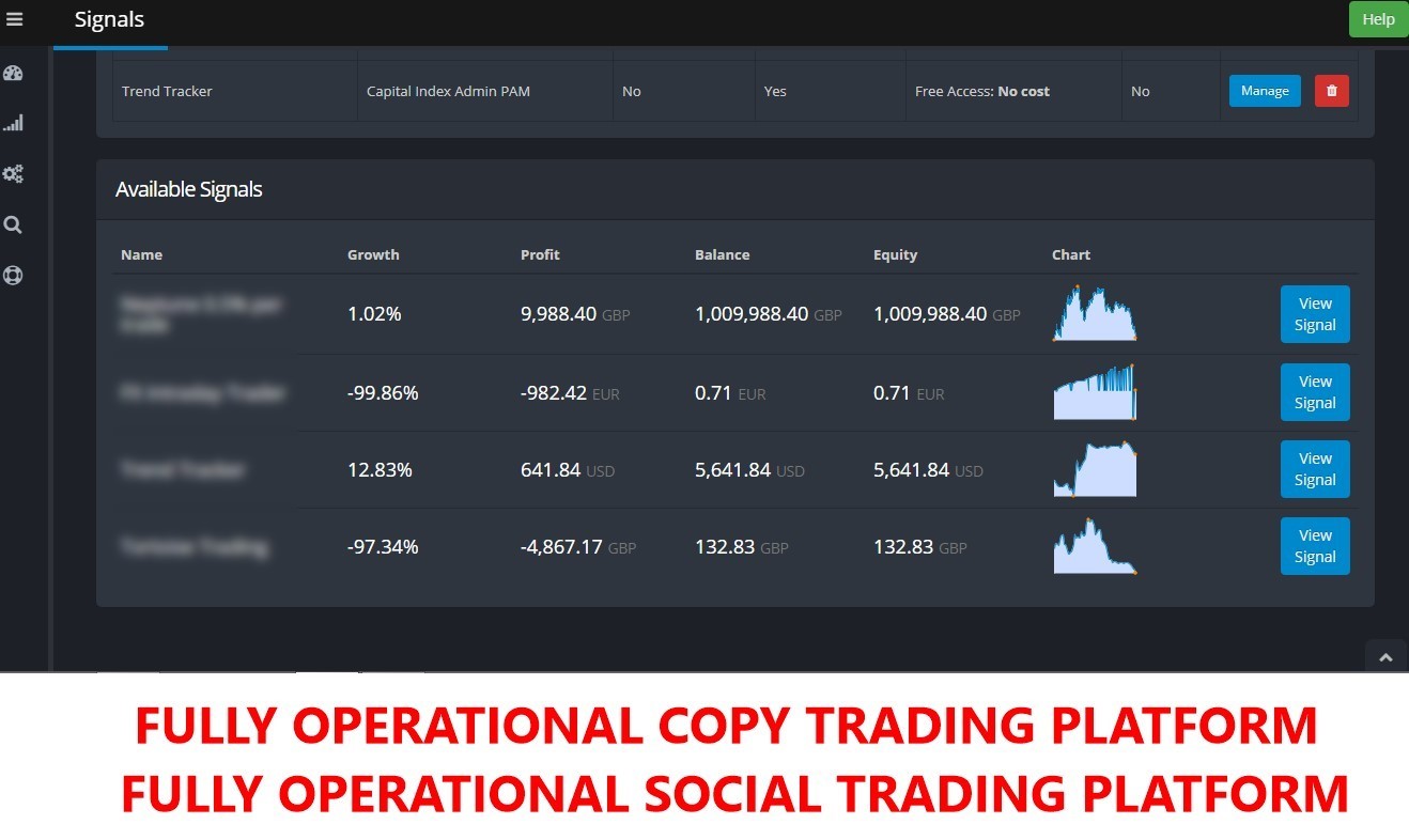 FULL Copy Trading/Social Trading Solution MT4 MT5 Forex ...
