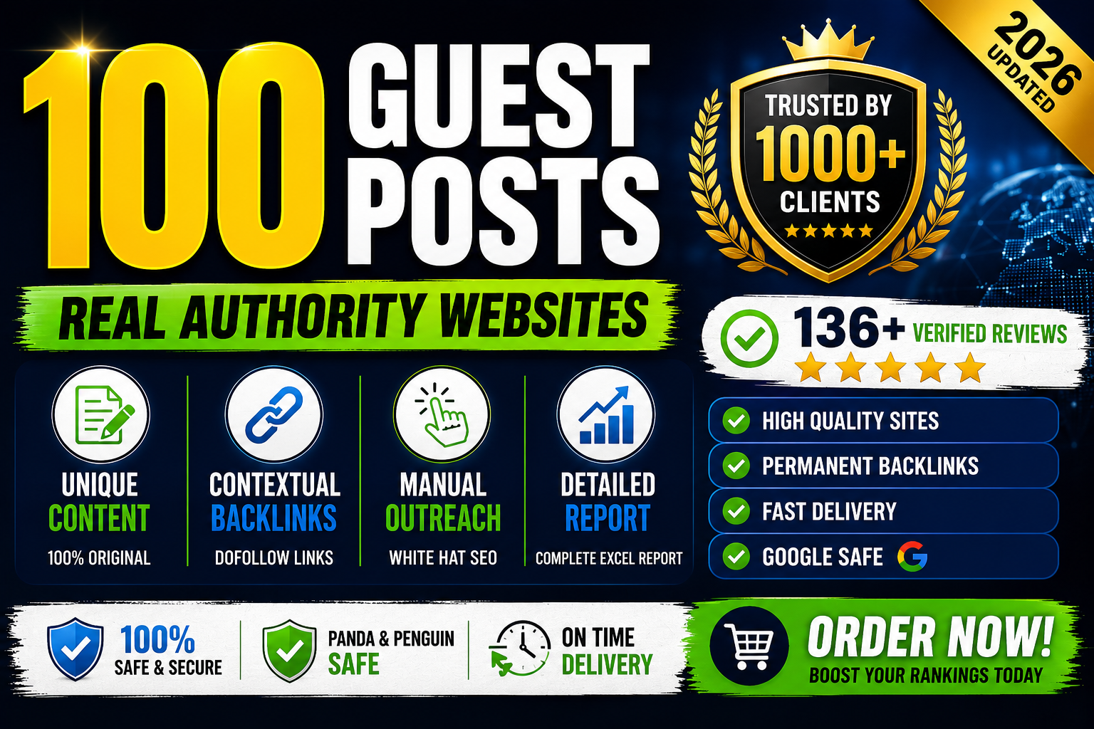 I will write and publish 100 guest posts DA 100-40 Domains