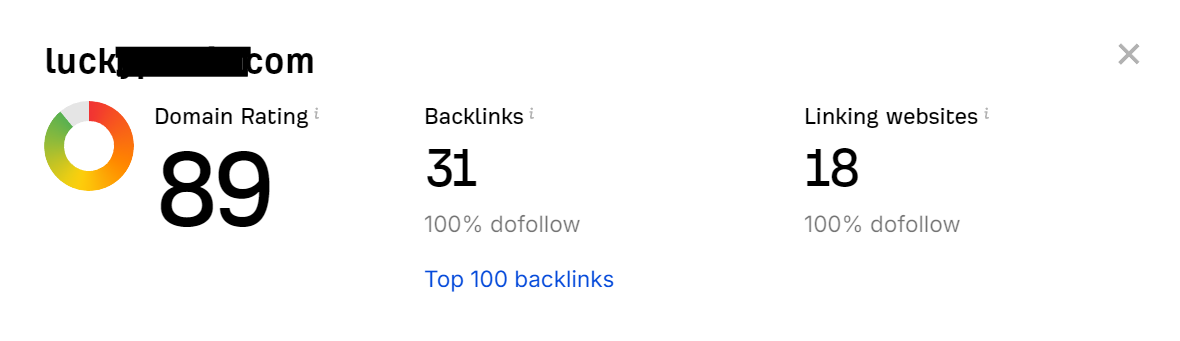 5 High DA/DR 85+ Sidebar PBNs Backlinks Do-Follow Links