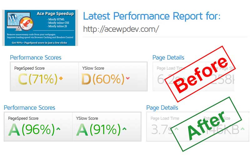 Limited Time Offer: Optimize Your WordPress Site Speed