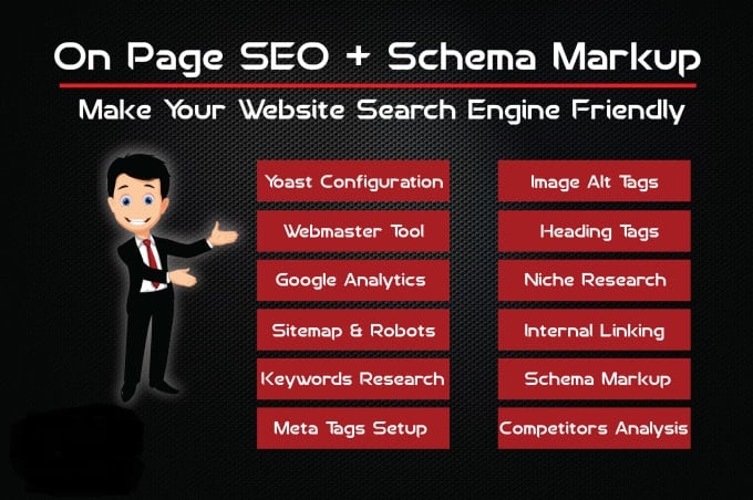 WordPress yoast SEO plugin Optimization 