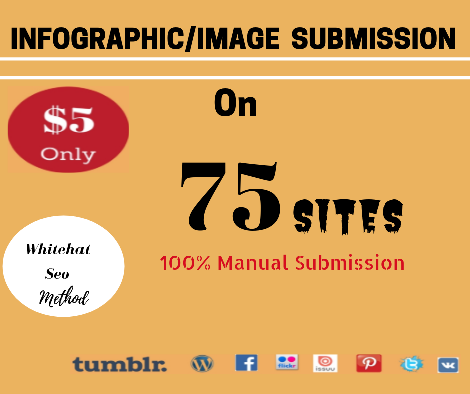 Image Submission or Photos Marketing Manually on 75 High DA Popular Sites