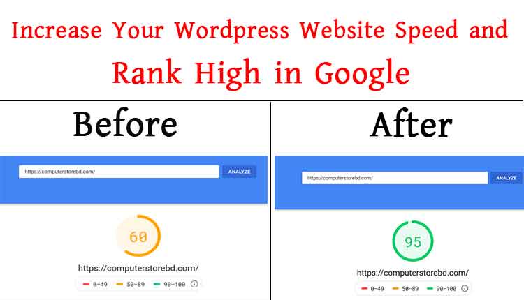 Increase Your Website Speed for Ultimate Ranking in Google