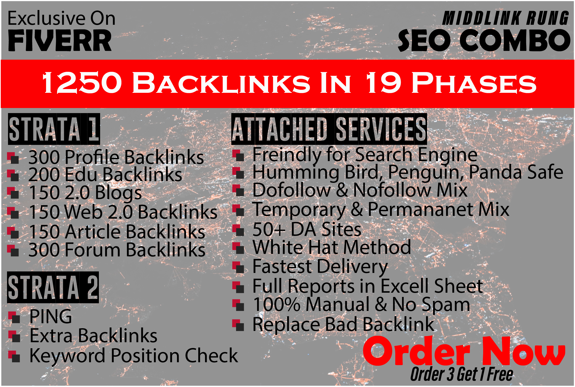 I will provide best SEO backlink service on white hat method