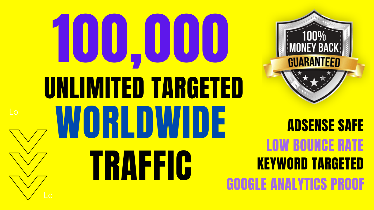 PREMIUM TRAFFIC SERVICE GET 30 Days Of UNLIMITED TARGETED HUMAN