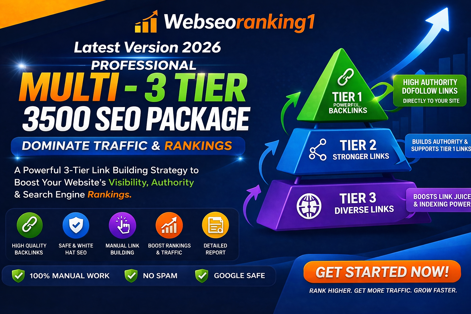 Professional Multi- 3 Tire SEO Package Dominate Traffic & Ranking