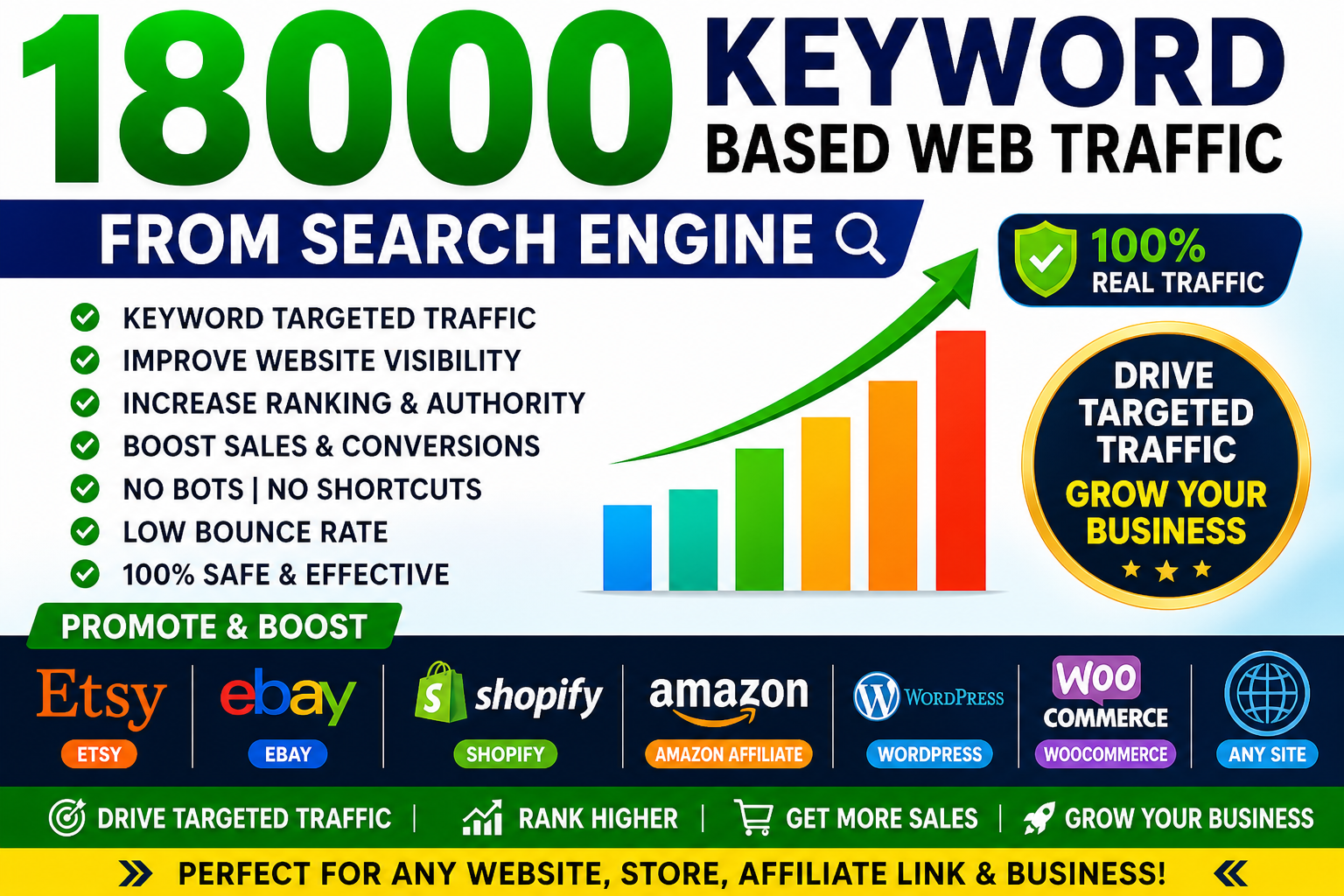 I Will Provide 18000 Keyword Based Web Traffic From Search Engine Promote Etsy eBay Shopify Any Site
