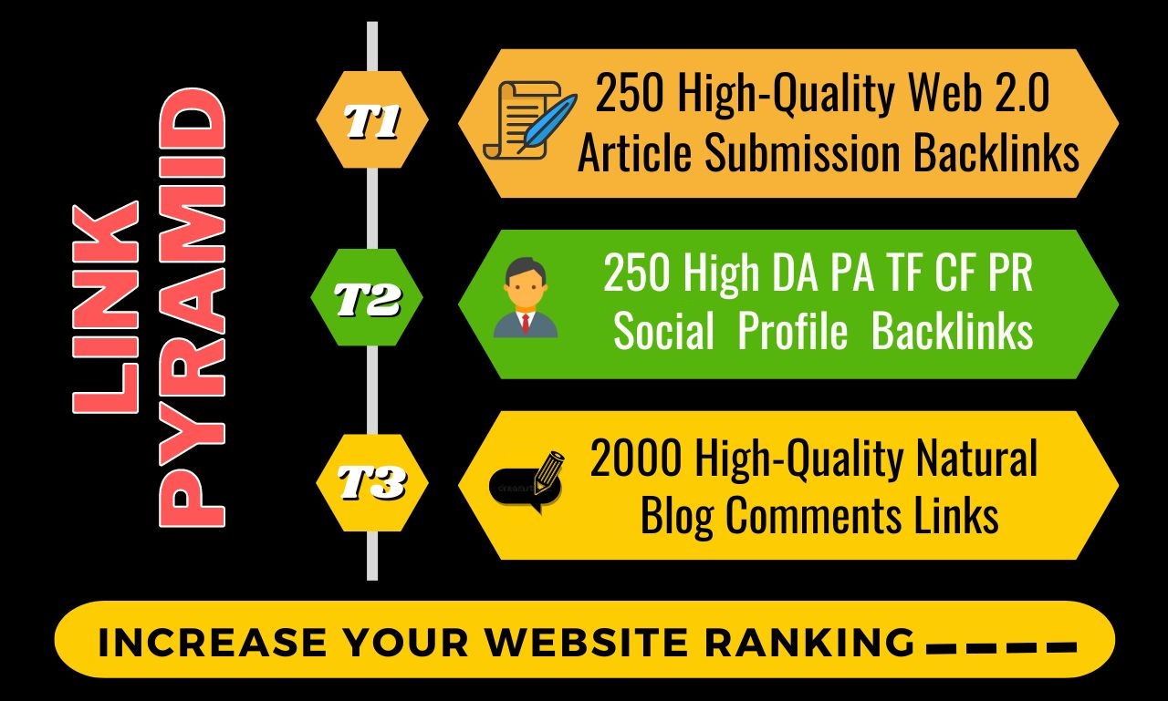 BOOSTER PACKAGE - High Quality Link Pyramid SEO Backlinks To Increase Keyword Ranking 