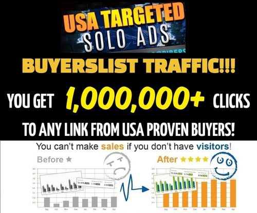 Website Traffic 1,000,000+ Targeted Webpage Traffic from Interested Buyers!