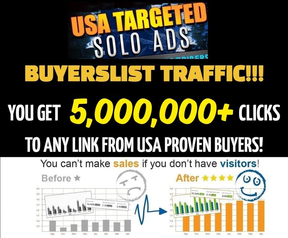 Website Traffic 5,000,000+ Targeted Webpage Traffic from Interested Buyers!