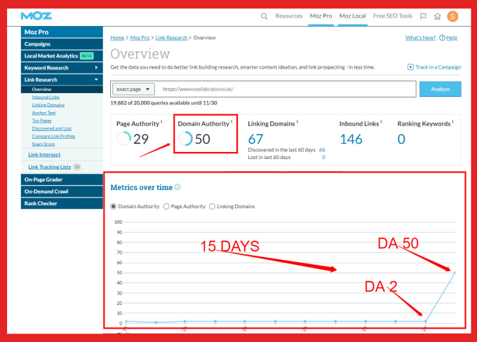 I will increase domain authority Moz DA 50+ Guaranteed