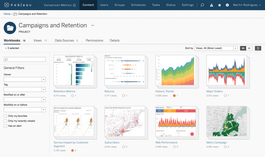 We shall do statistical data analysis and business intelligence through Tableau dashboard