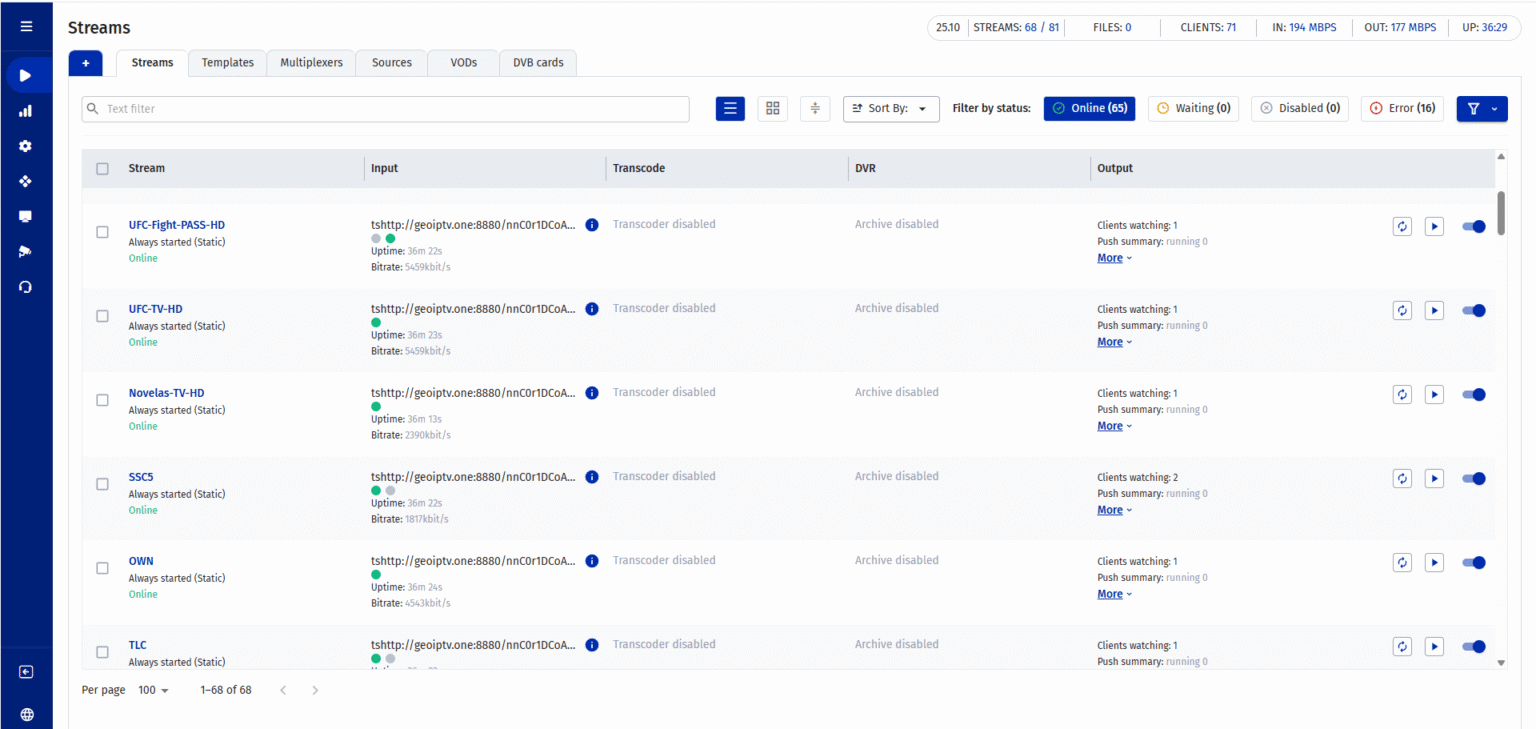 I will install flussonic for your streaming needs