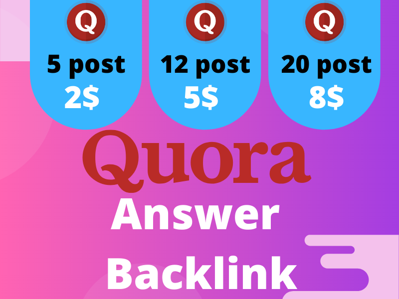 Promote your site with 12 High Quality Quora Answer