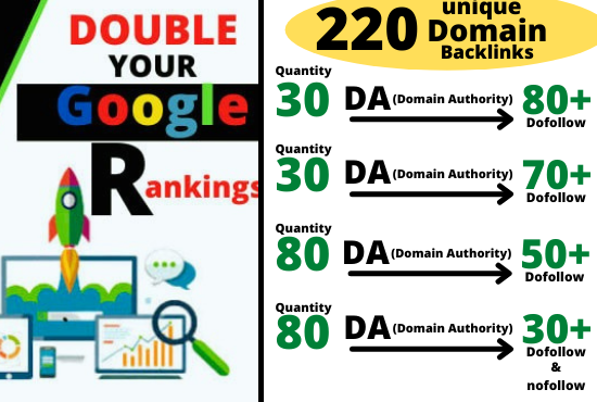 i will Create High Authortiy DA 80+ to 40+ Seo Dofollow Quality backlinks 