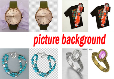 Remove background image super fast Professionally 