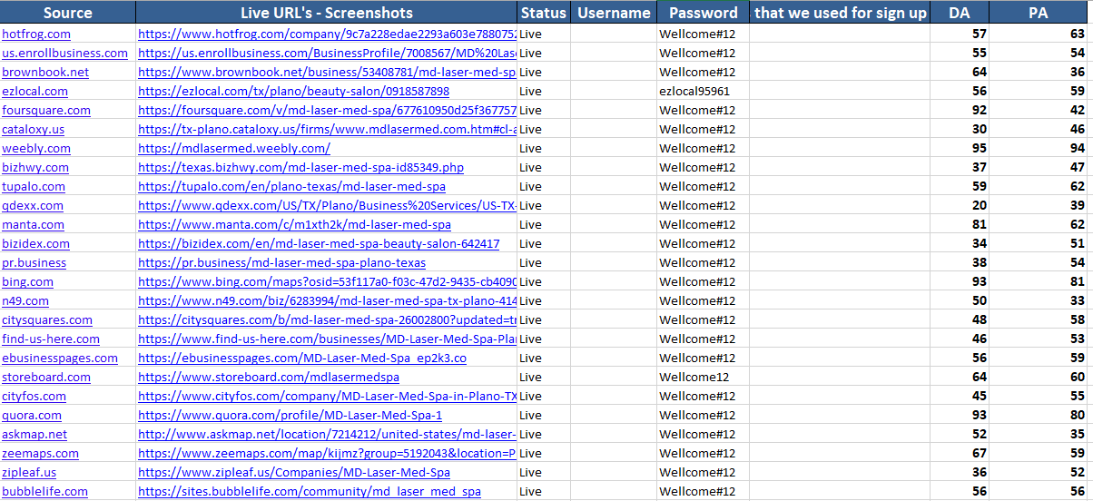 I will do 150 live local seo citations for local businesses