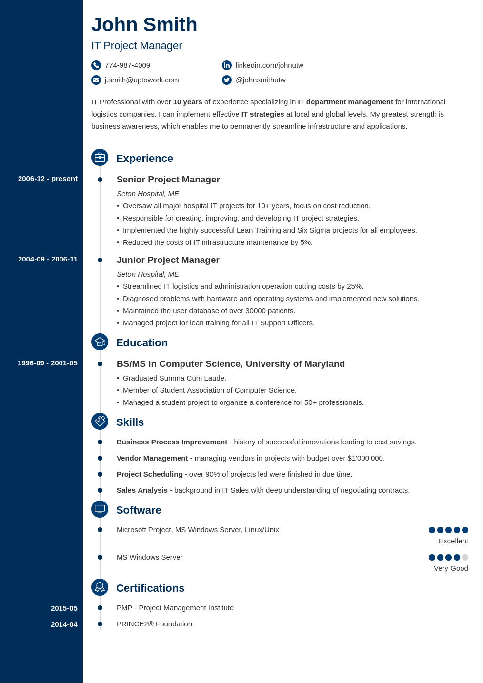 Design Amazing Cv RESUME For You for $6 - SEOClerks